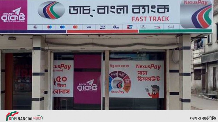 ৩০ ঘণ্টা বন্ধ থাকবে ডাচ-বাংলার এটিএমসহ ই-ব্যাংকিং সেবা