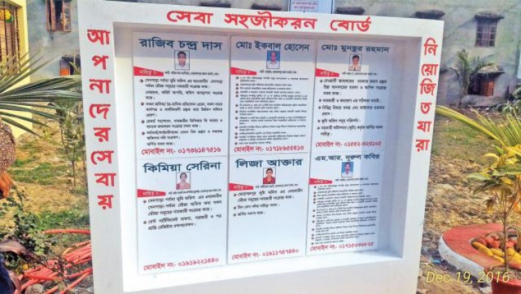 বদলে যাওয়া ভূমি অফিস