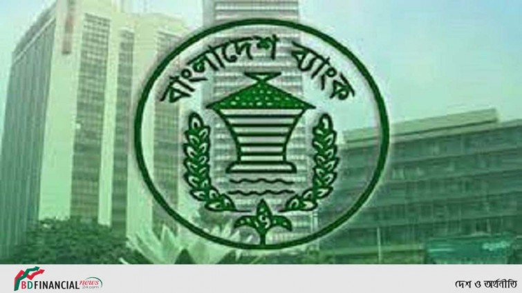 বাংলাদেশ ব্যাংক কর্মকর্তাদের বিদেশ ভ্রমণ বাতিল