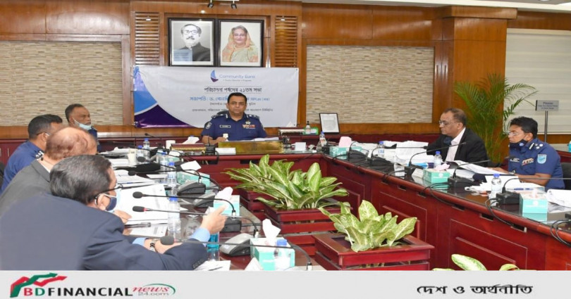 কমিউনিটি ব্যাংক-এর ২১তম পরিচালনা পর্ষদ সভা অনুষ্ঠিত
