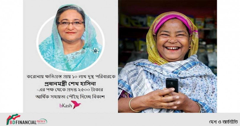 আবারো ৩৬ লাখ পরিবারের জন্য অর্থ সহায়তা কার্যক্রম উদ্বোধন করলেন প্রধানমন্ত্রী
