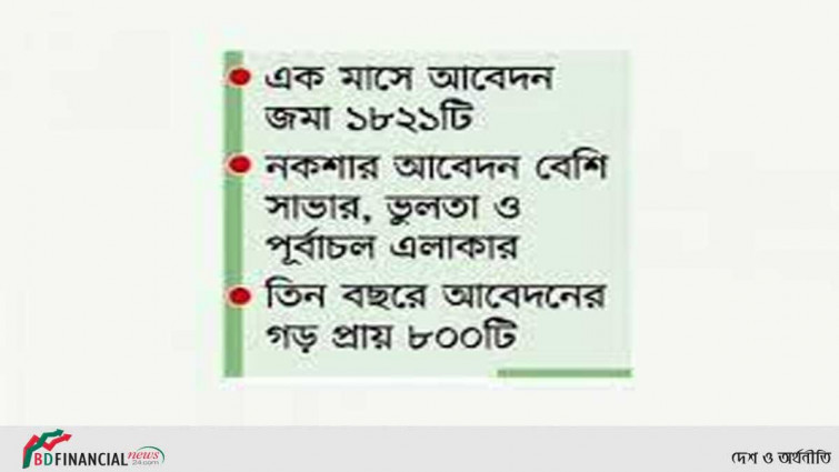 ভূমি ব্যবহার ছাড়পত্র বেড়েছে কয়েক গুণ