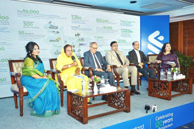 বাংলাদেশে সামাজিক উন্নয়নে স্ট্যান্ডার্ড চার্টার্ড-এর ইতিবাচক প্রভাব