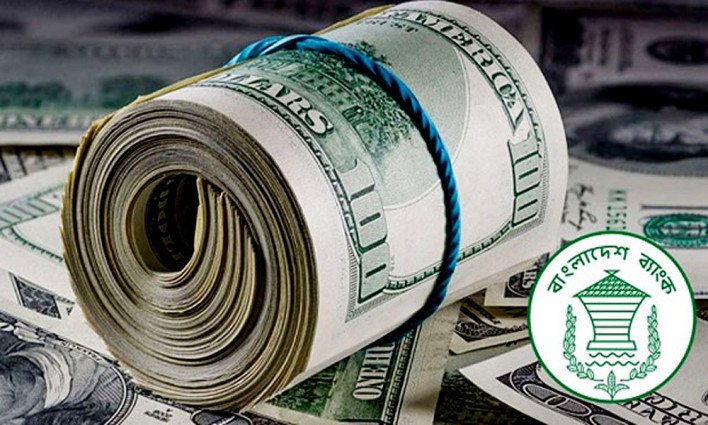 আরো ৮১ মিলিয়ন ডলার কিনল কেন্দ্রীয় ব্যাংক