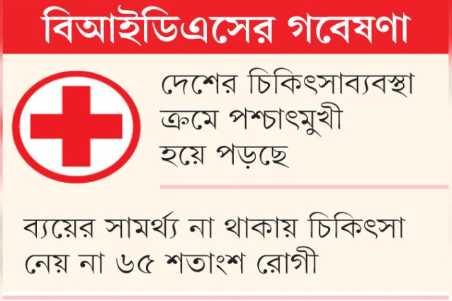 চিকিৎসা ব্যয়ের ৭৯ শতাংশ যায় ব্যক্তির পকেট থেকে